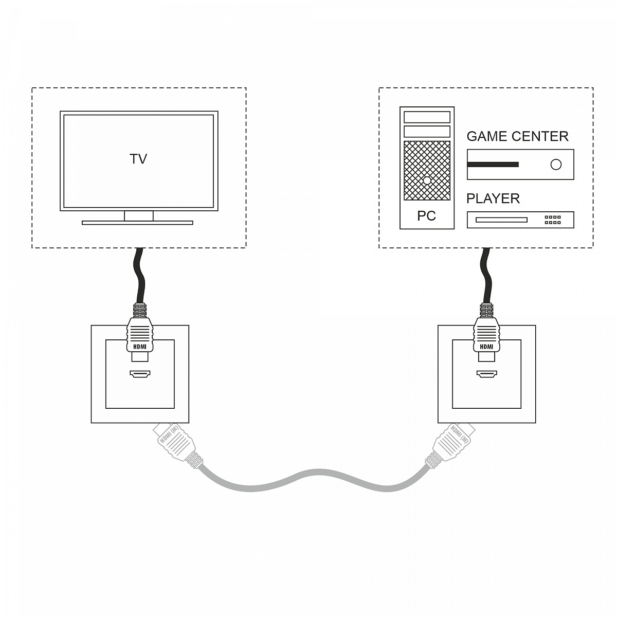 Розетка HDMI слоновая кость W1186003